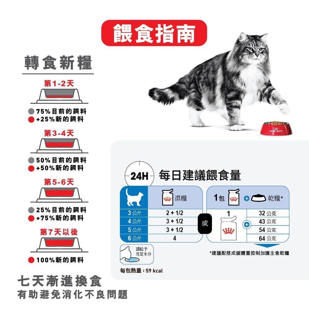 FCN 成貓體重控制加護主食濕糧(肉汁)85克 X 12 (包裝隨機提供)