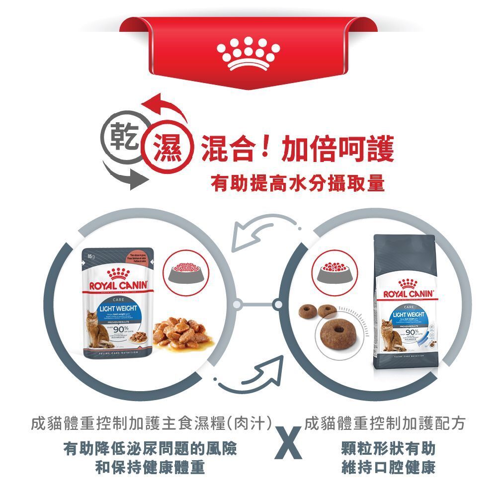 FCN 成貓體重控制加護主食濕糧(肉汁)85克 X 12 (包裝隨機提供)