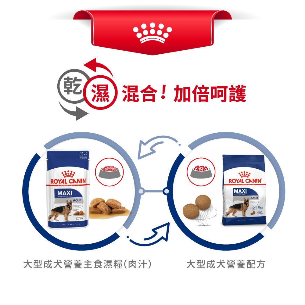 大型成犬 營養主食 袋裝狗濕糧 (肉汁) (140g)