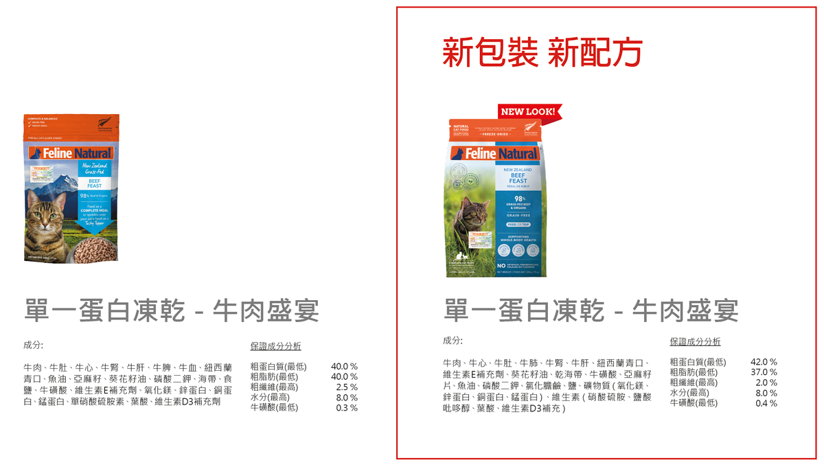 Feline Natural 牛肉盛宴 320 g (包裝隨機提供)