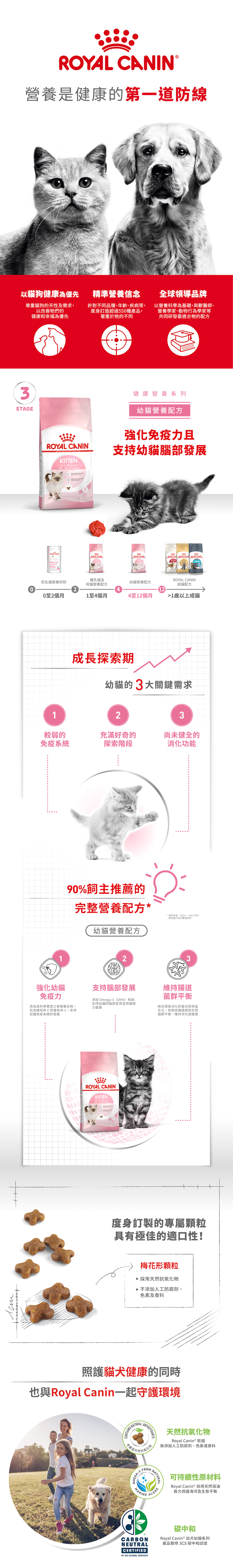 FHN 幼貓營養配方 10公斤 (包裝隨機提供)