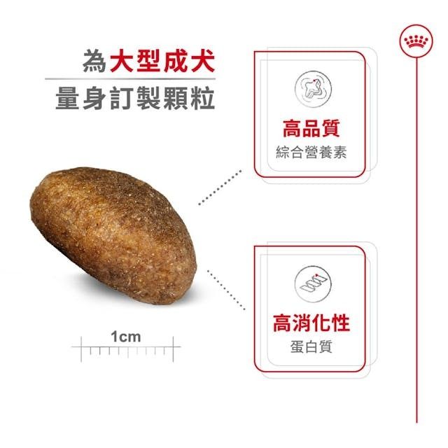 SHN 大型成犬營養配方 15公斤 (包裝隨機提供)