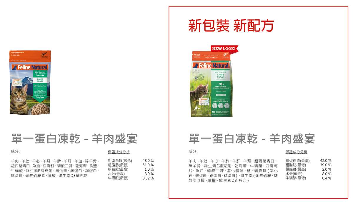 Feline Natural 羊肉盛宴 320 g (包裝隨機提供)