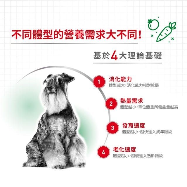 SHN 小型成犬營養配方 8公斤