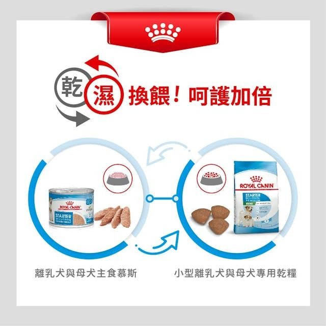 皇家-SHN 小型初生犬及母犬營養配方3公斤