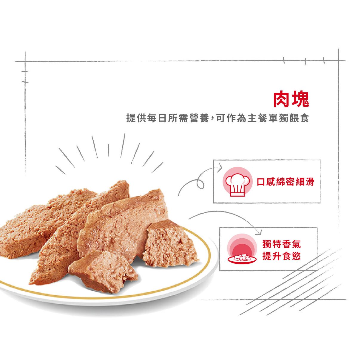 皇家 - FBN 波斯成貓專屬主食濕糧(肉塊)85克 X 2