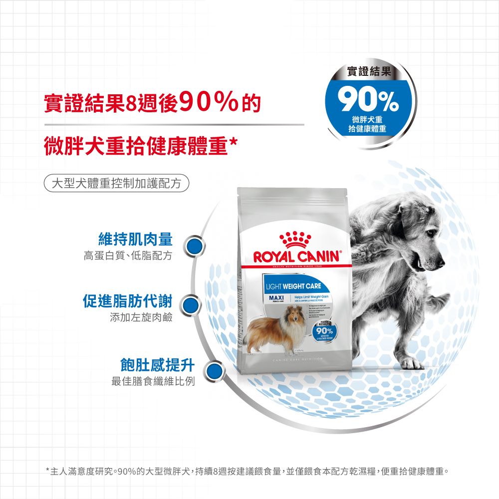 大型犬體重控制加護配方12公斤(包裝隨機提供)