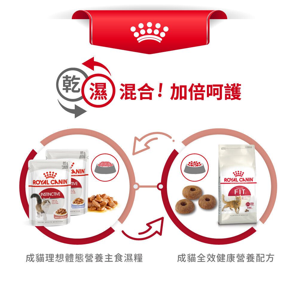 FHN 成貓全效健康營養配方 10 公斤