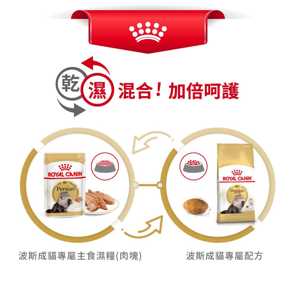 FBN 波斯成貓專屬配方 10 公斤