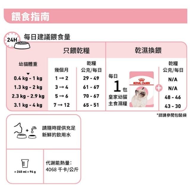 FHN 幼貓主食濕糧(啫喱) 85克 x 12 (3075700)
