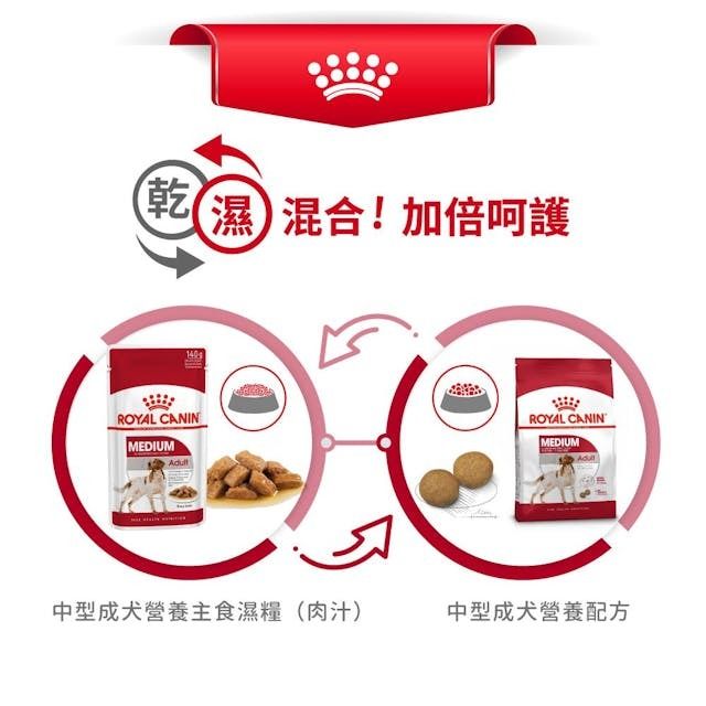 SHN 中型成犬營養主食濕糧 (肉汁) 140克 X 10