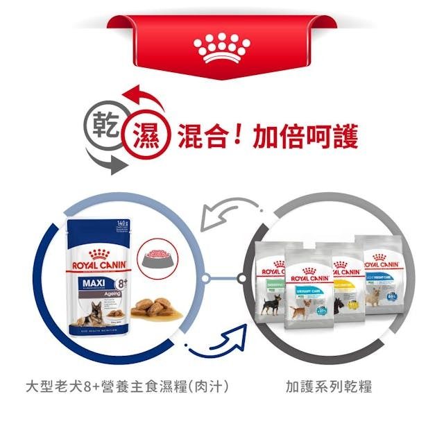 SHN 大型熟齡及老犬營養主食濕糧(肉汁) 140克 x 10