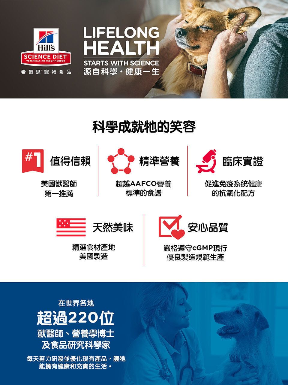 高齡犬7+ 提升活力配方 小型犬配方 狗乾糧 3.5磅 10770
