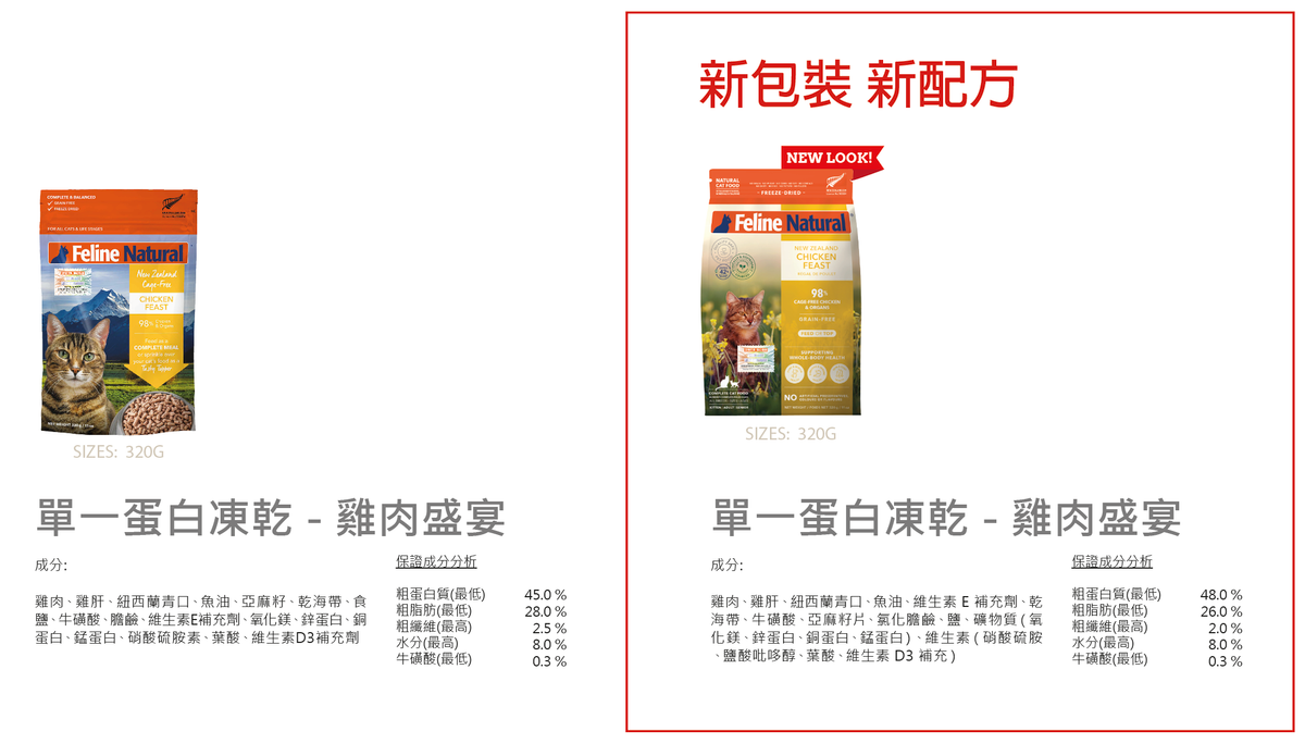 Feline Natural 雞肉盛宴 320 g (包裝隨機提供)