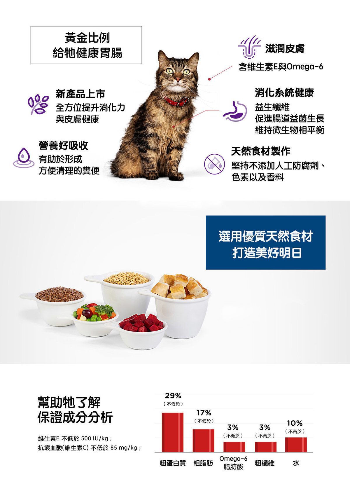 Hills 成貓 1-6 胃部及皮膚敏感配方 貓乾糧 3.5磅 8523