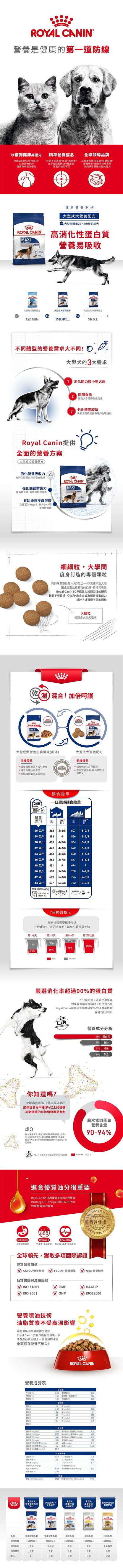 SHN 大型成犬營養配方 15公斤 (包裝隨機提供)