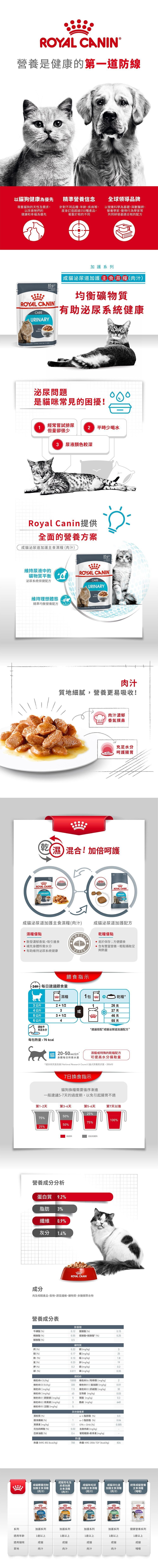 FHN 成貓泌尿道加護主食濕糧 (肉汁) 85克 X 12 (包裝隨機提供)
