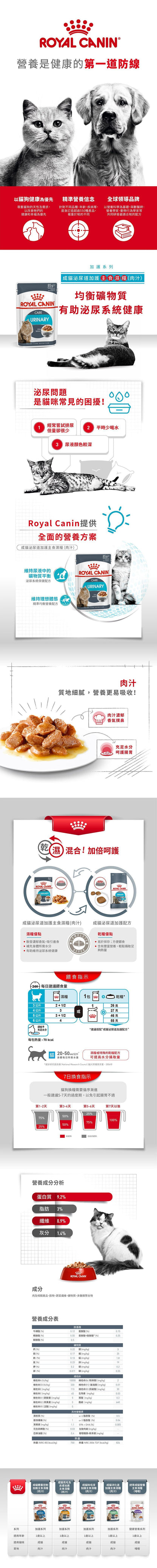 FHN 成貓泌尿道加護主食濕糧 (肉汁) 85克 X 12 (包裝隨機提供)