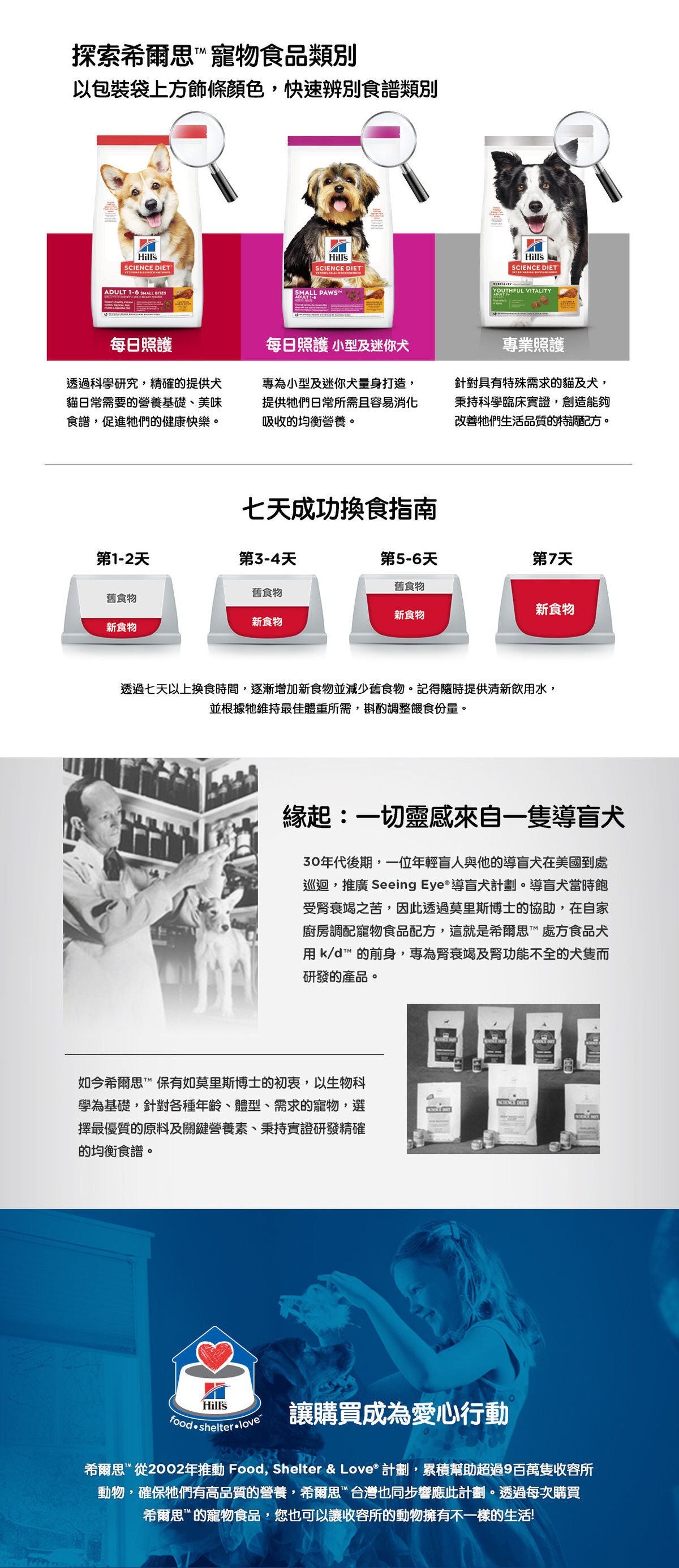 Hills 成貓 1-6 成貓營養主食罐頭 雞肉及肝味 貓罐頭 5.5安士 6610