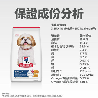 高齡犬 7+ 日常系列 細粒 狗乾糧 2公斤(包裝隨機提供) 10334HG