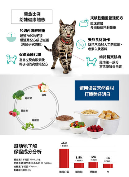 Hills 成貓 1-6 完美體態配方 貓乾糧 3磅 2968