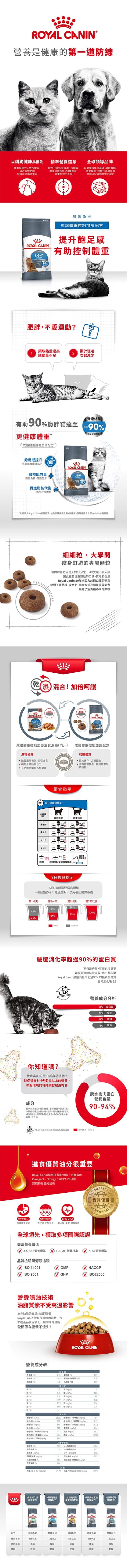 FCN 成貓體重控制加護配方 8 公斤