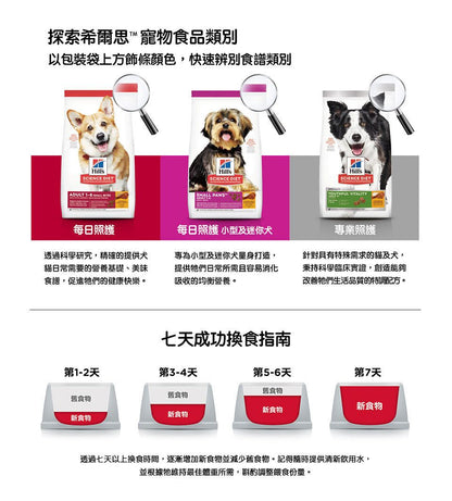 高齡犬 7+ 日常系列 細粒 狗乾糧 15磅 607593