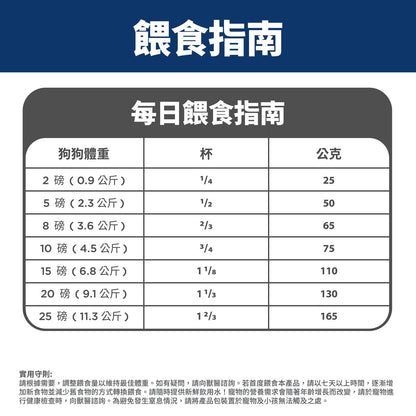 高齡犬11+ 小型犬專用配方 狗乾糧 4.5磅(包裝隨機提供) 2533