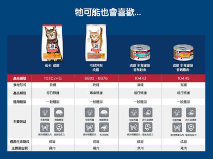 Hills 成貓 1-6 完美體態配方 貓乾糧 3磅 2968