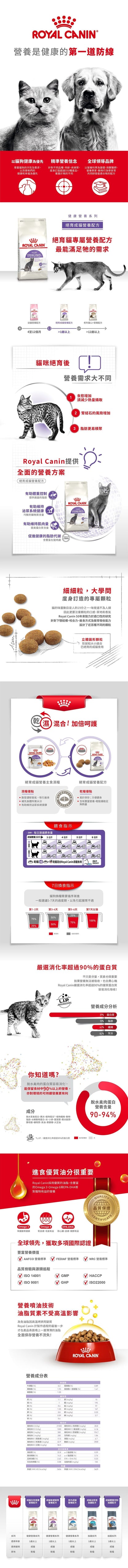 FHN 絕育成貓營養配方 10公斤