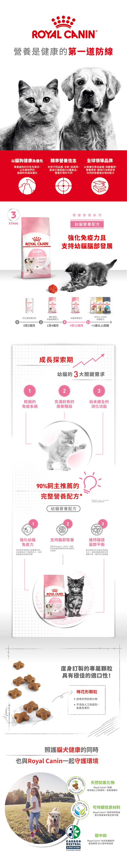 FHN 幼貓營養配方 10公斤 (包裝隨機提供)
