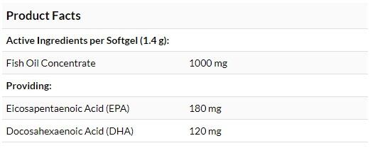 NOW Foods 獸醫推薦寵物貓狗專用魚油-180粒 Omega-3 EPA+DHA 美魚味 (包裝隨機提供) [香港行貨]