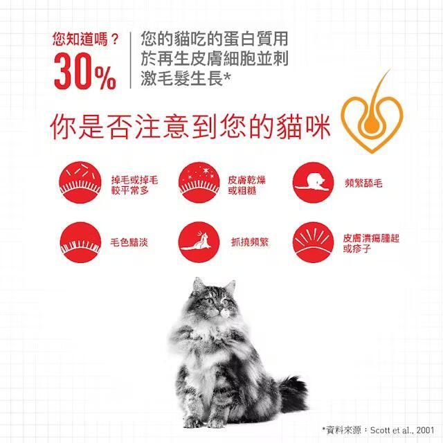 FCN 成貓亮毛及皮膚加護配方 10公斤 [2526100012]