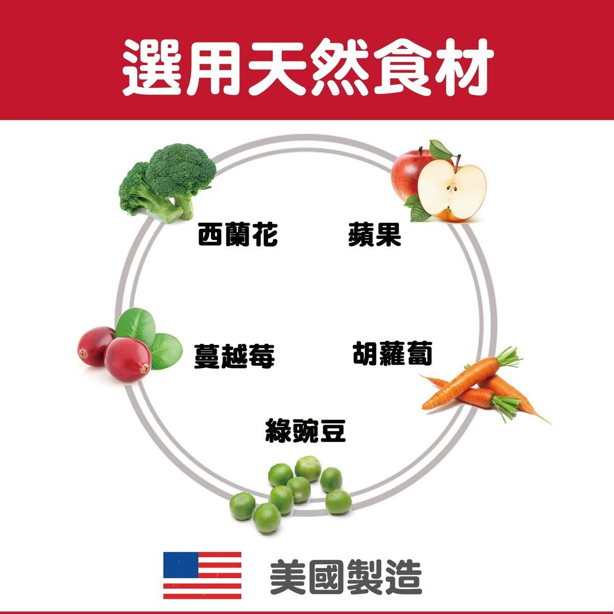 Hills 成貓 1-6 去毛球配方 貓乾糧 3.5磅 7156