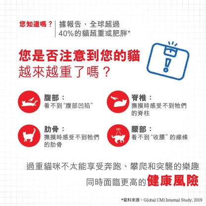 FCN 成貓體重控制加護配方 8 公斤