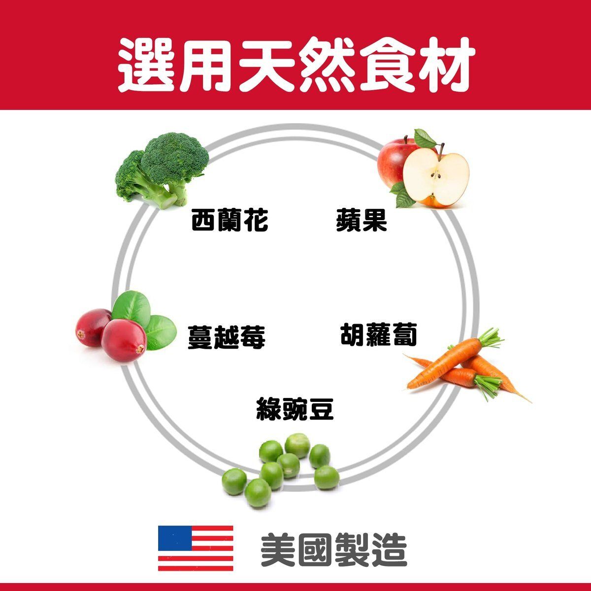 高齡犬 7+ 日常系列 細粒 狗乾糧 15磅 607593