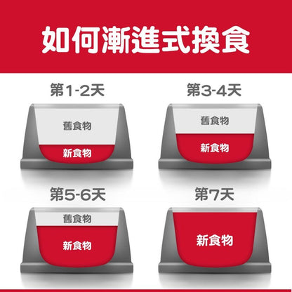 Hills 成貓 1-6 成貓營養主食罐頭 雞肉及肝味 貓罐頭 5.5安士 6610