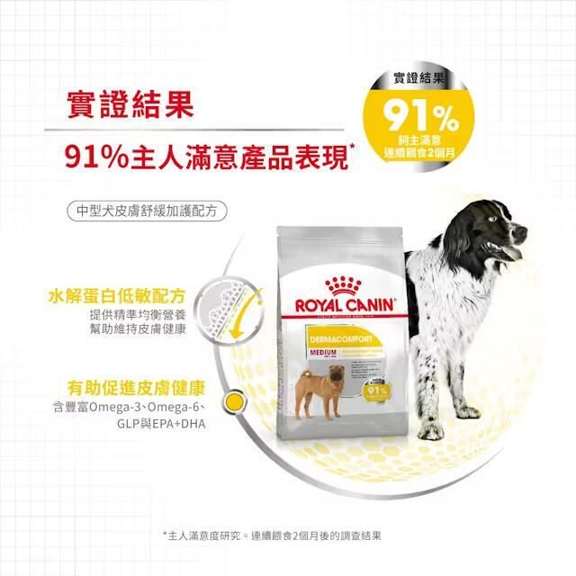 CCN 中型犬皮膚舒緩加護配方 12公斤 [3053000]
