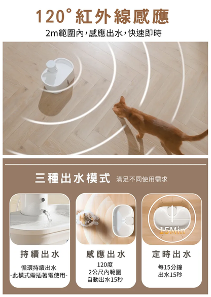 寵物飲水器（W4-L）