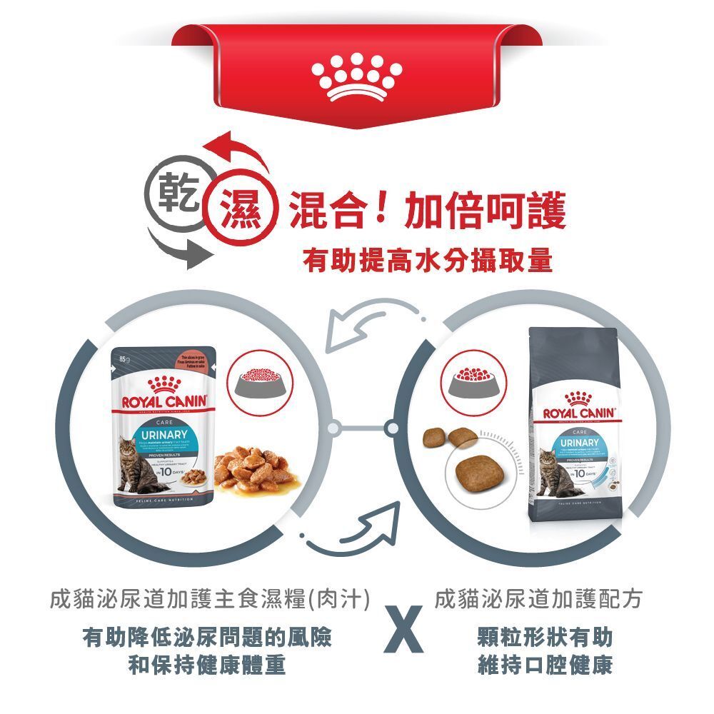 FHN 成貓泌尿道加護主食濕糧 (肉汁) 85克 X 12 (包裝隨機提供)