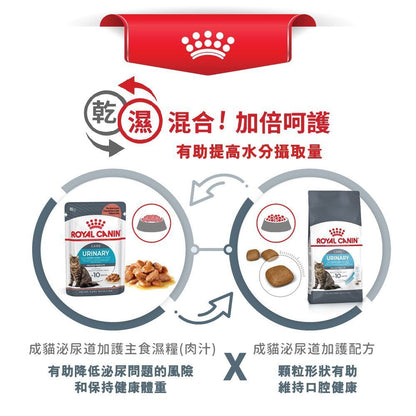 FHN 成貓泌尿道加護主食濕糧 (肉汁) 85克 X 12 (包裝隨機提供)