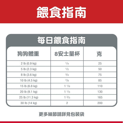 高齡犬7+ 提升活力配方 小型犬配方 狗乾糧 3.5磅 10770