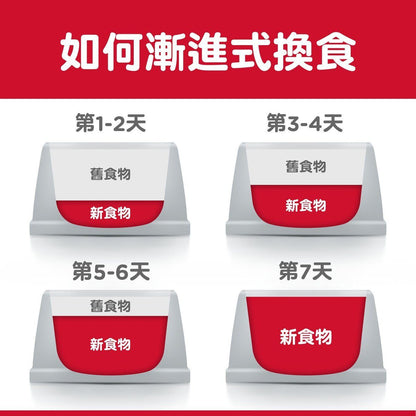 Hills 成貓 1-6 去毛球配方 貓乾糧 3.5磅 7156