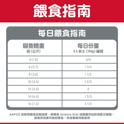 Hills 成貓 1-6 成貓營養主食罐頭 雞肉及肝味 貓罐頭 5.5安士 6610