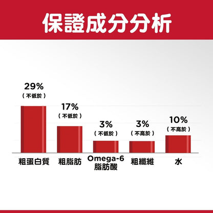 Hills 成貓 1-6 胃部及皮膚敏感配方 貓乾糧 3.5磅 8523