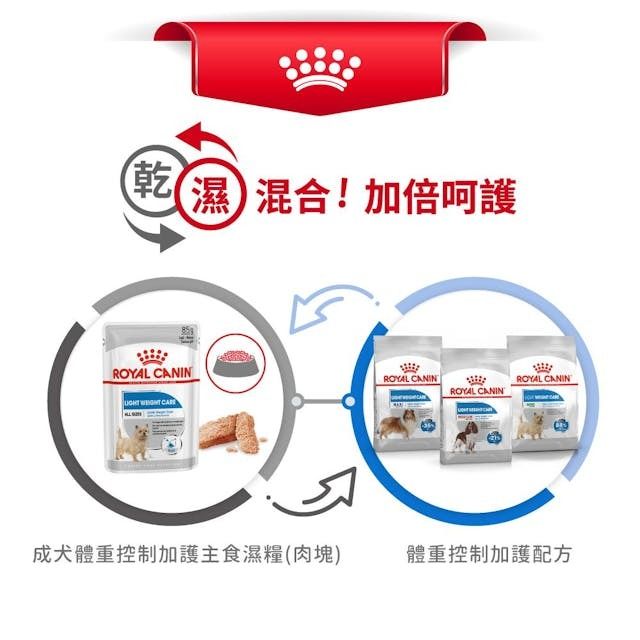 成犬體重控制加護主食濕糧（肉塊）85克 x 12