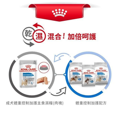 成犬體重控制加護主食濕糧（肉塊）85克 x 12