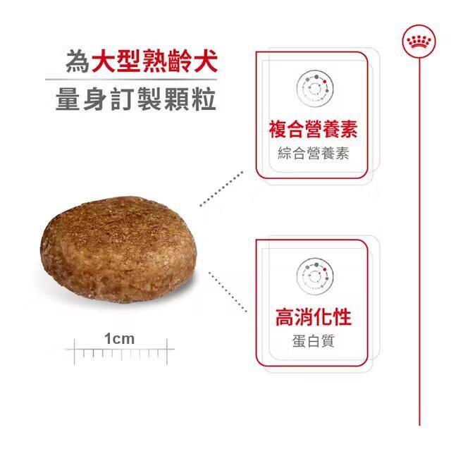 SHN 大型熟齡犬5+營養配方 15公斤 [3008150011]