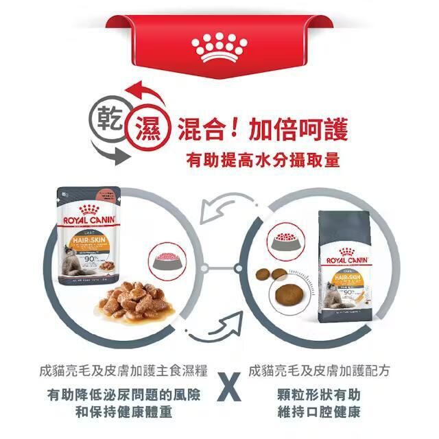 FCN 成貓亮毛及皮膚加護配方 10公斤 [2526100012]
