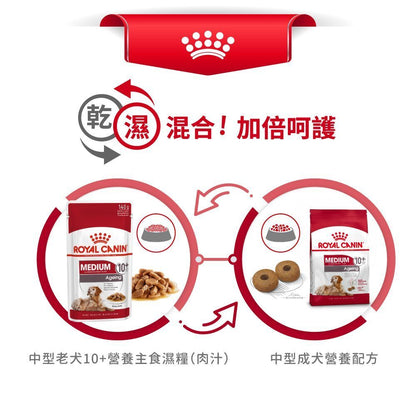 SHN 中型老犬 10+ 營養配方 3公斤